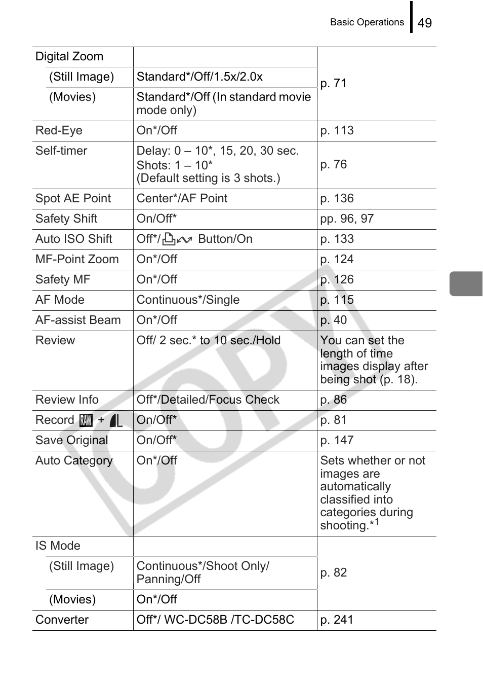 Canon PowerShot G9 User Manual | Page 51 / 275