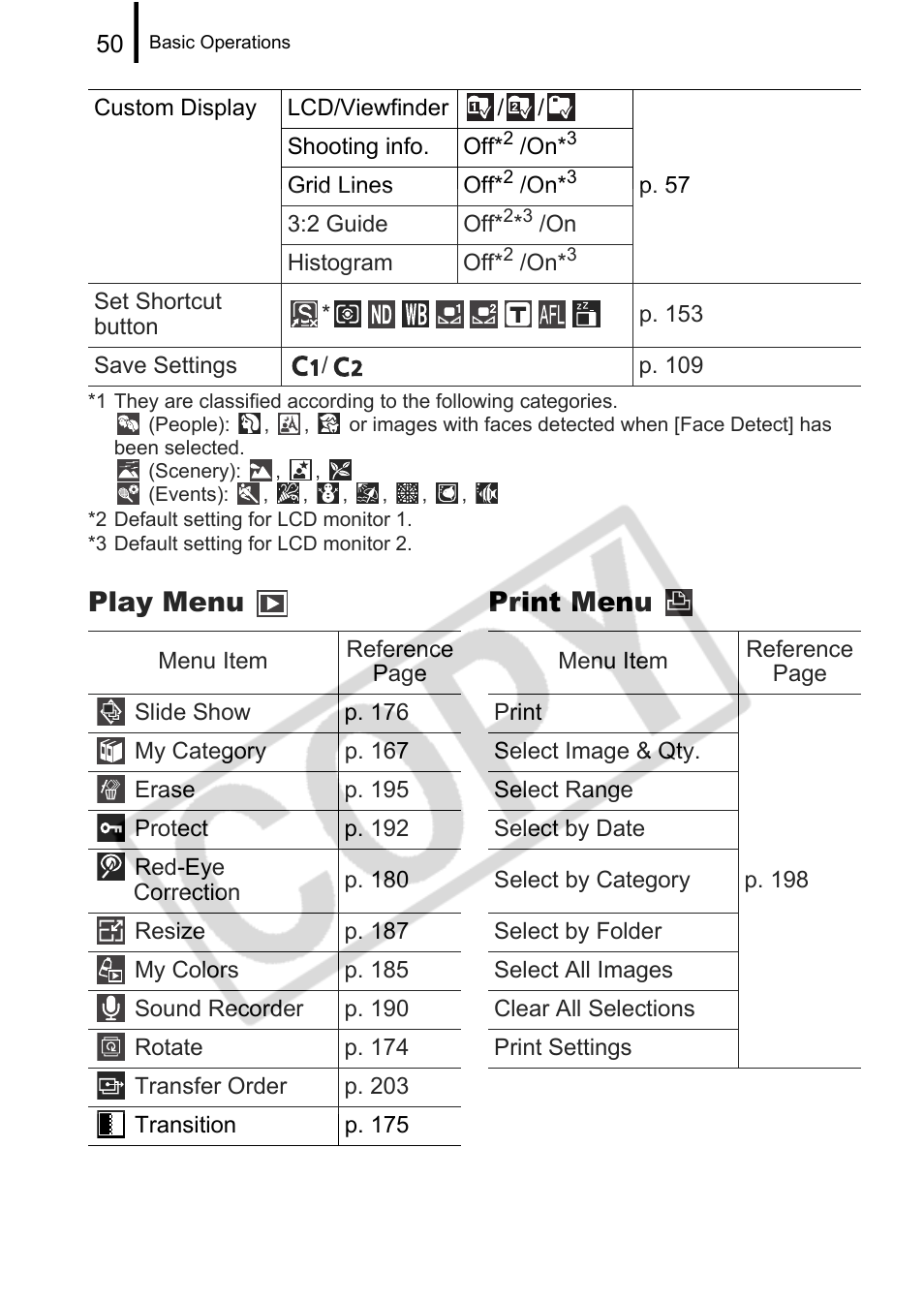 Play menu print menu | Canon PowerShot G9 User Manual | Page 52 / 275