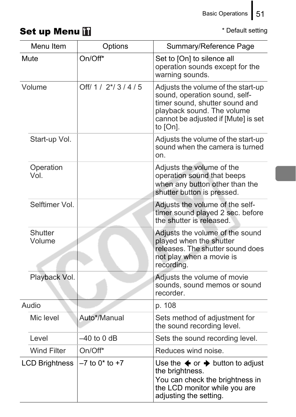 Set up menu | Canon PowerShot G9 User Manual | Page 53 / 275