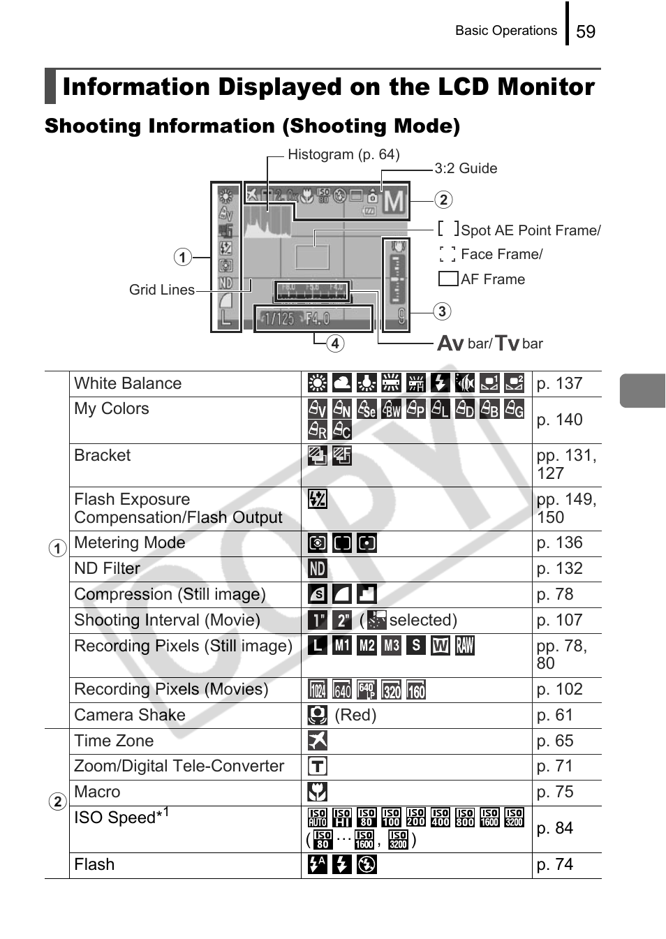 Information displayed on the lcd monitor, Shooting information (shooting mode), Cd b a | Canon PowerShot G9 User Manual | Page 61 / 275