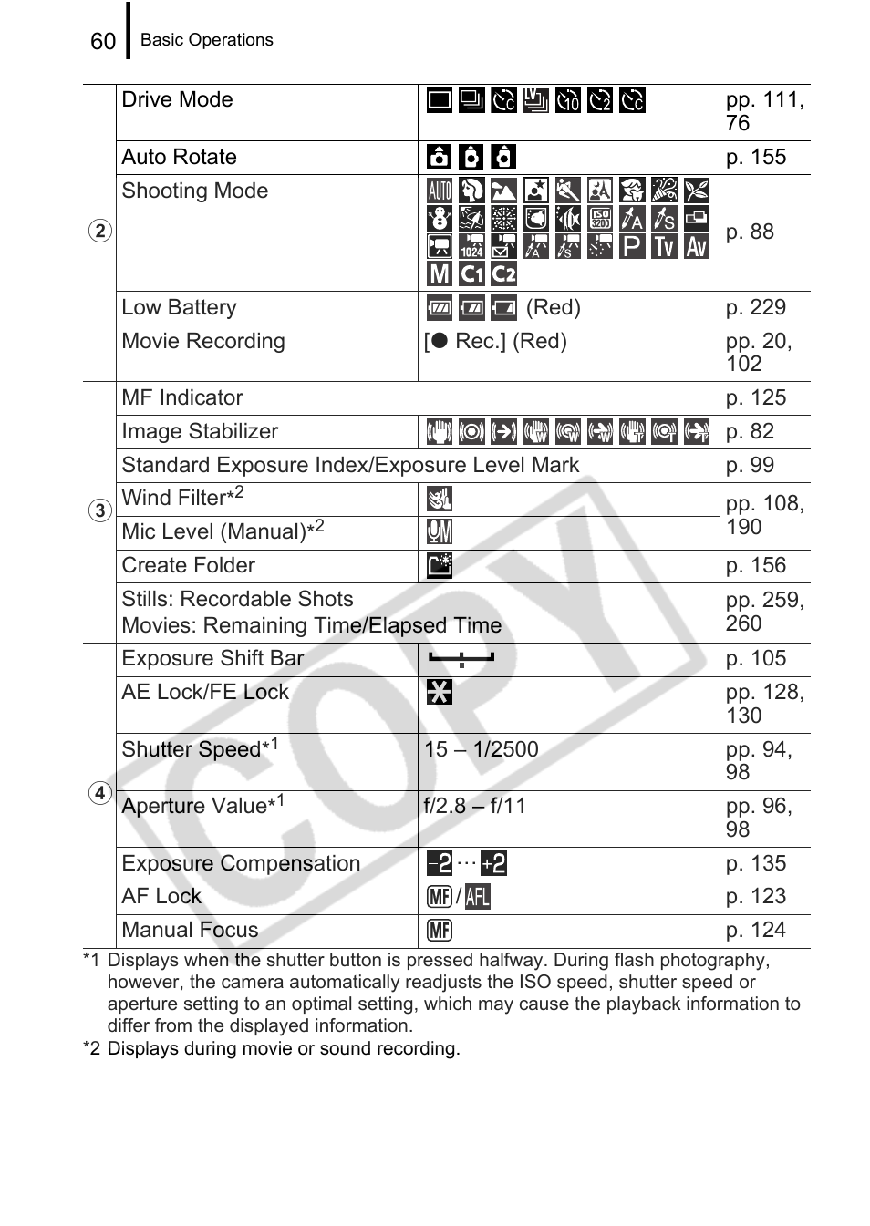 Canon PowerShot G9 User Manual | Page 62 / 275