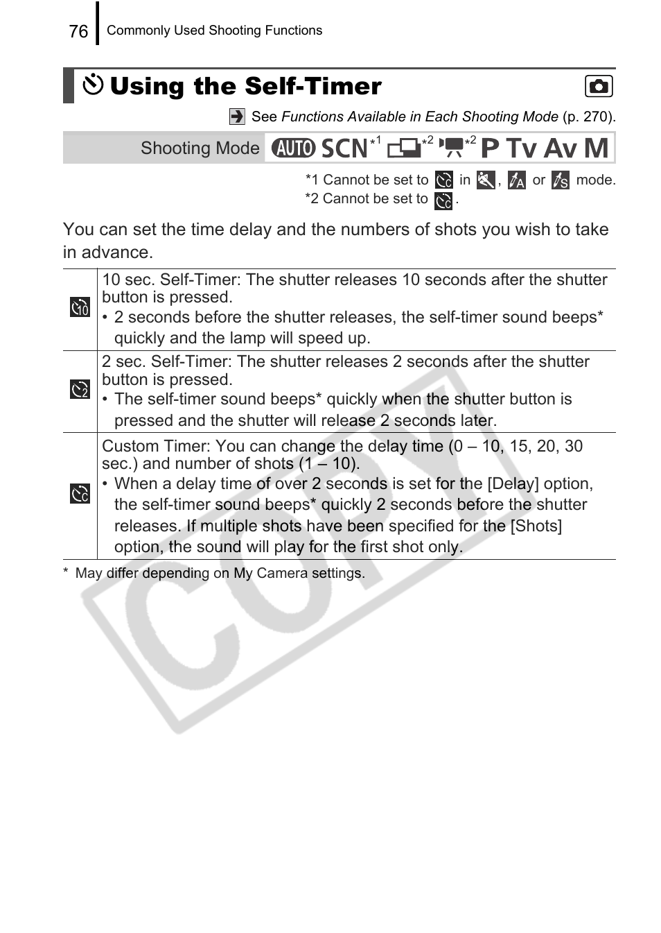 Using the self-timer | Canon PowerShot G9 User Manual | Page 78 / 275