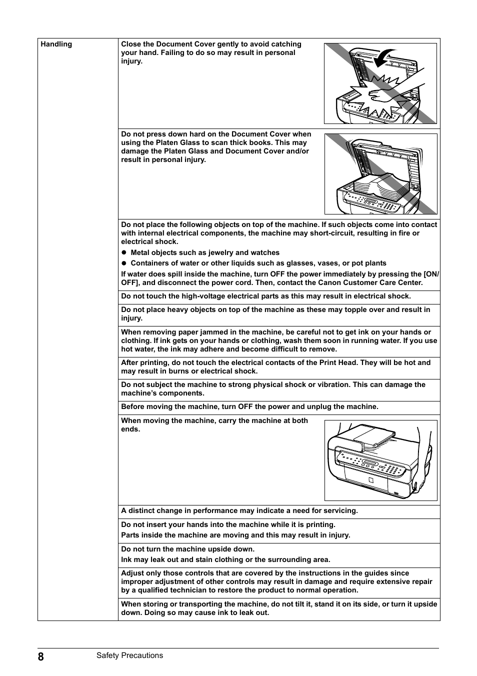 Canon Pixma MP530 User Manual | Page 10 / 176