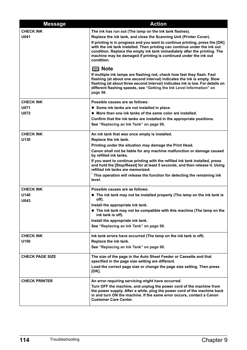 114 chapter 9, Message action | Canon Pixma MP530 User Manual | Page 116 / 176