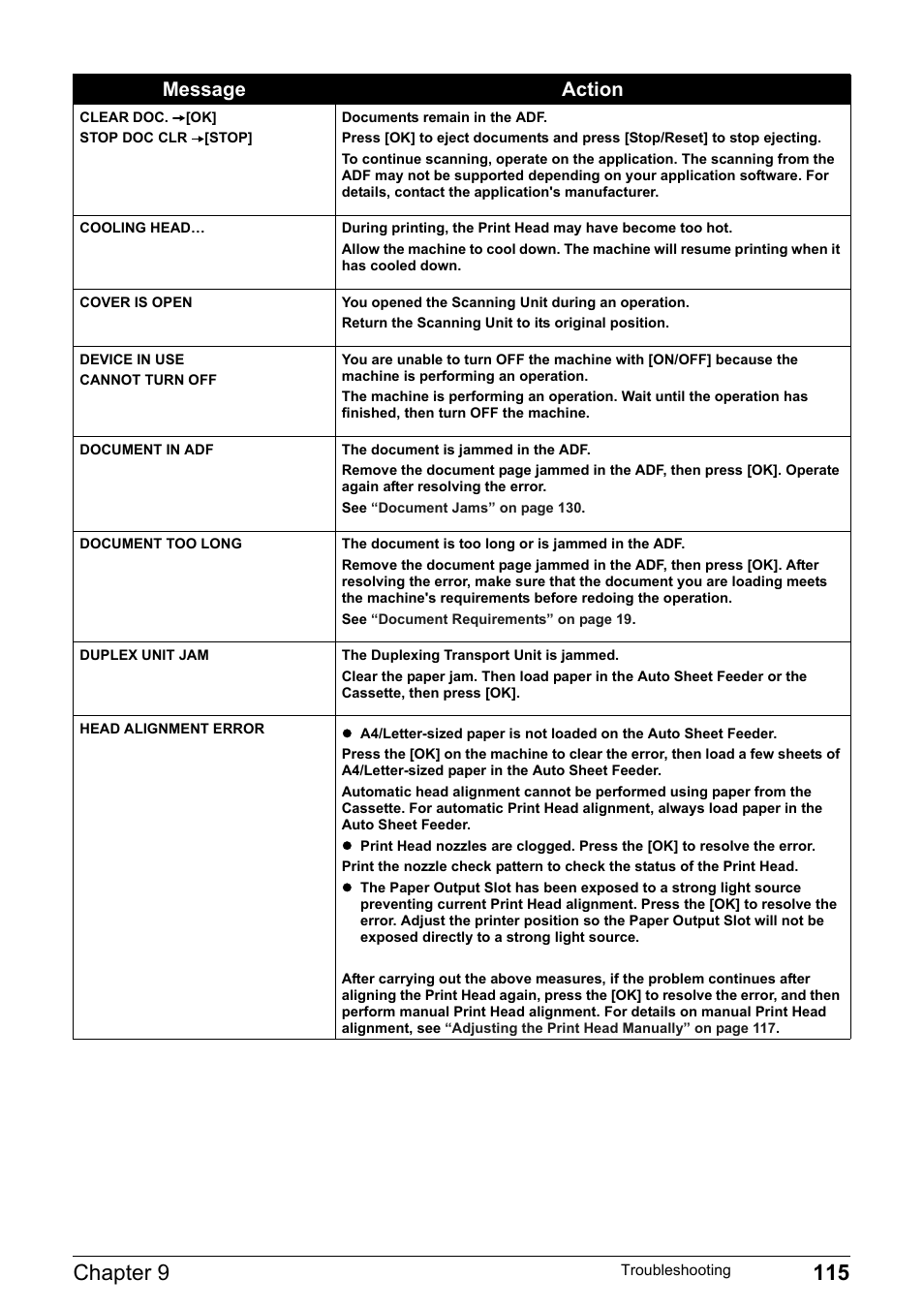 Chapter 9 115, Message action | Canon Pixma MP530 User Manual | Page 117 / 176