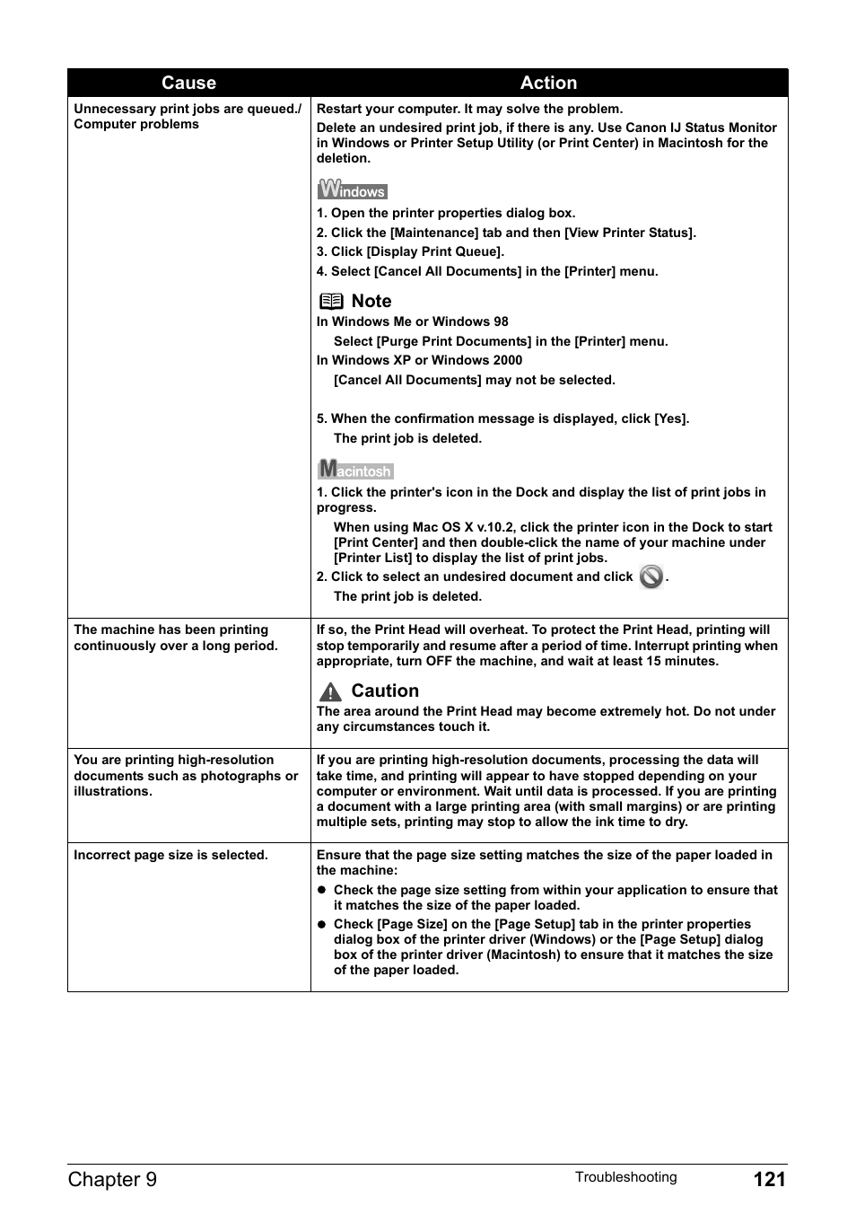 Chapter 9 121, Caution, Cause action | Canon Pixma MP530 User Manual | Page 123 / 176