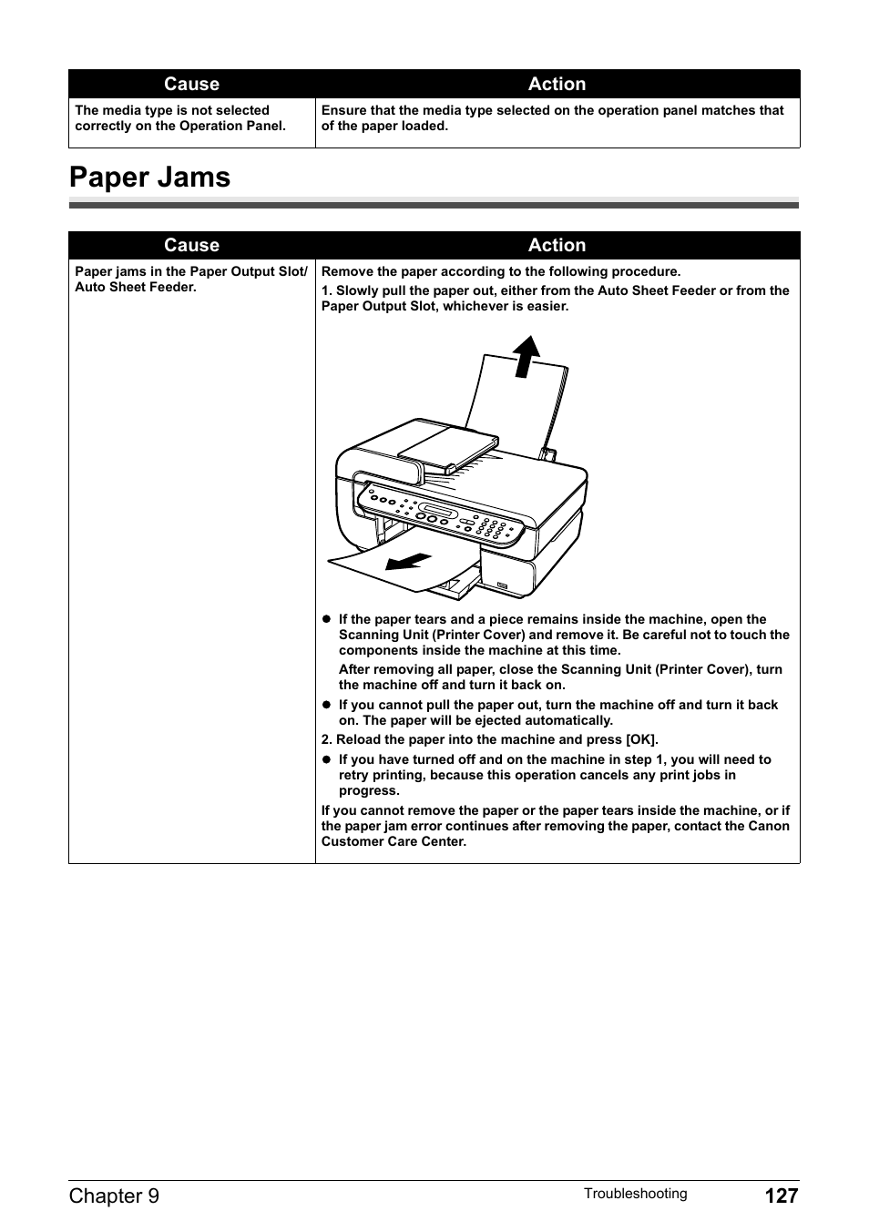 Paper jams, Chapter 9 127 | Canon Pixma MP530 User Manual | Page 129 / 176