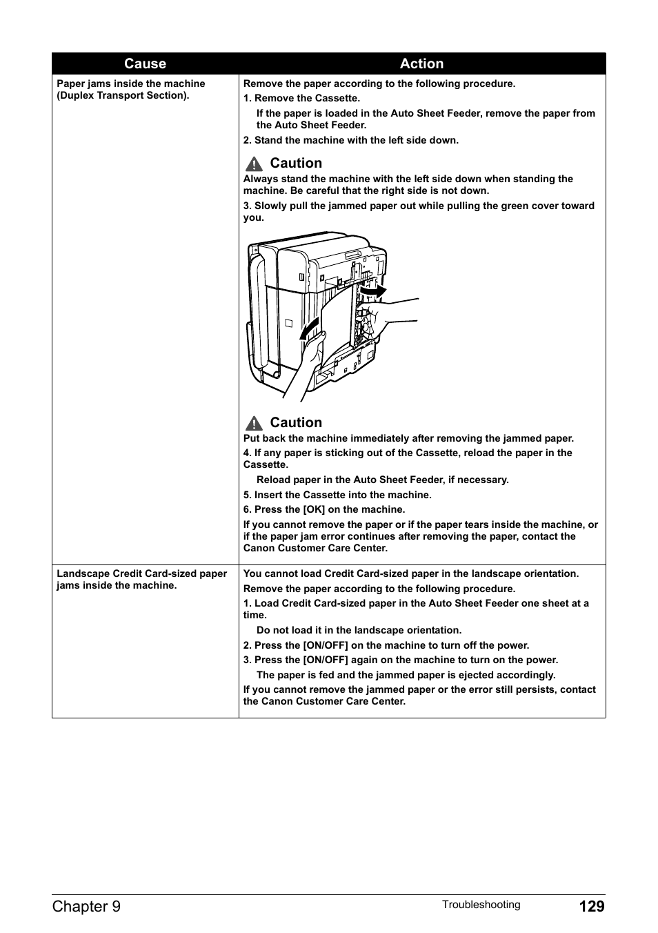 Chapter 9 129, Caution, Cause action | Canon Pixma MP530 User Manual | Page 131 / 176