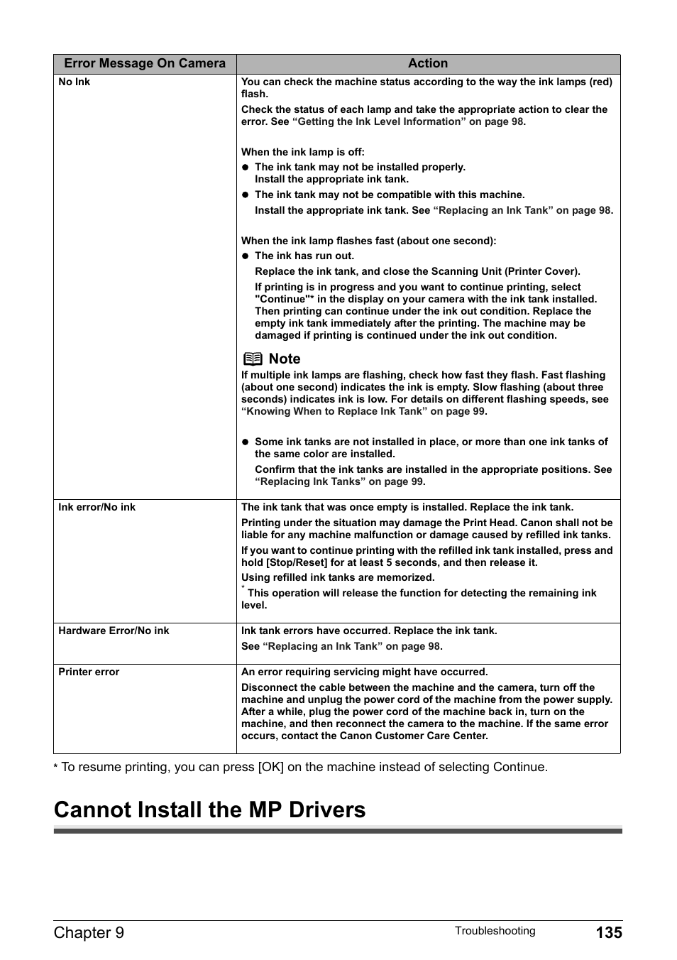 Cannot install the mp drivers, Chapter 9 135 | Canon Pixma MP530 User Manual | Page 137 / 176