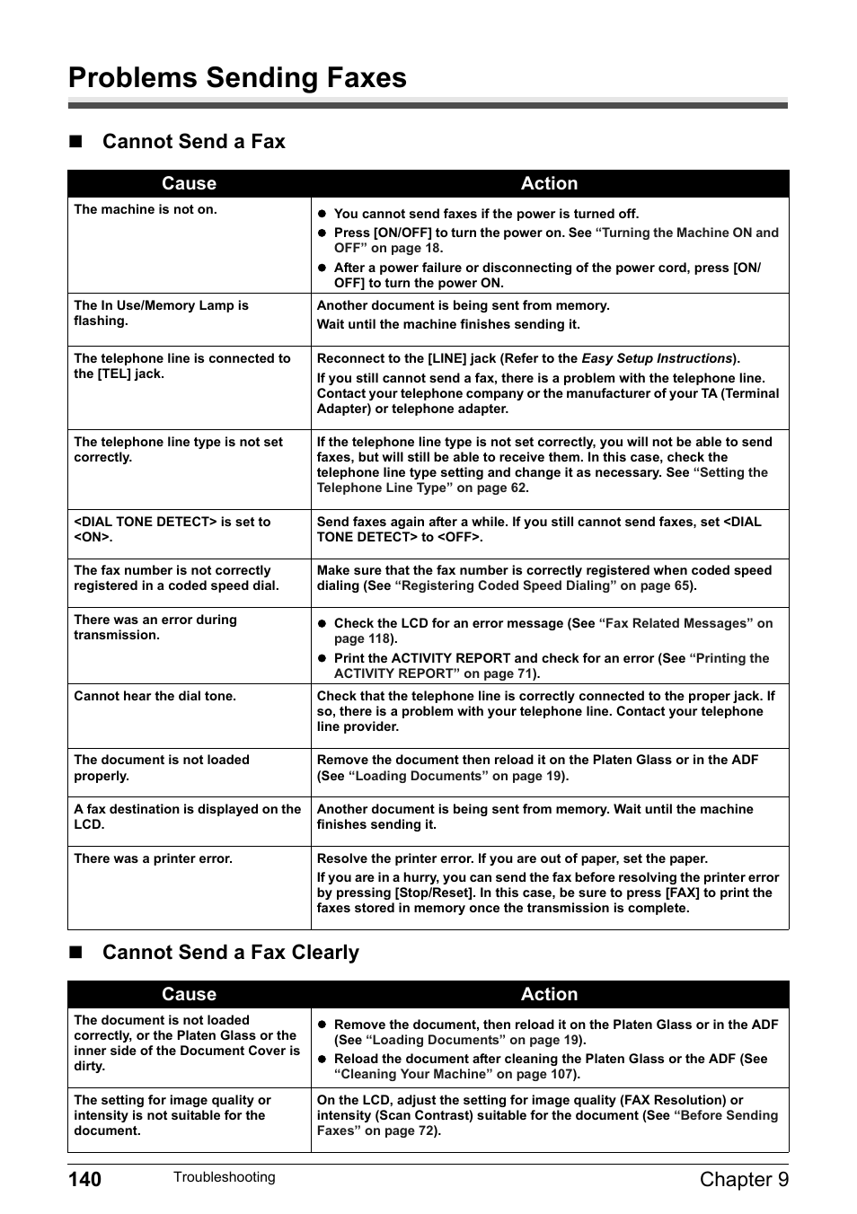 Problems sending faxes, 140 chapter 9, Cannot send a fax  cannot send a fax clearly | Cause action | Canon Pixma MP530 User Manual | Page 142 / 176