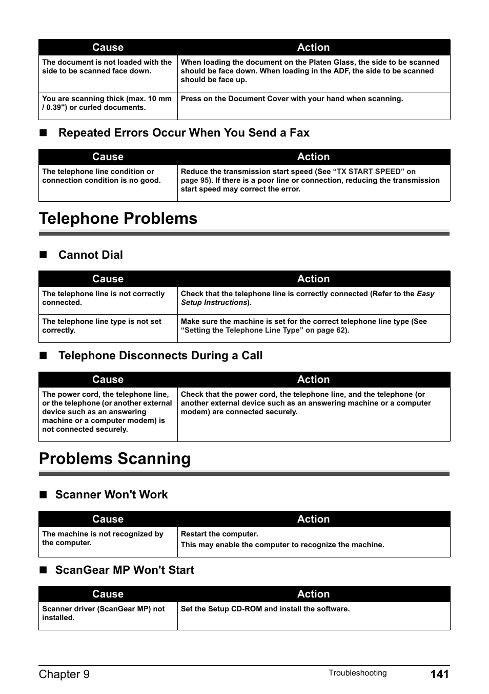 Telephone problems, Problems scanning, Telephone problems problems scanning | Chapter 9 141, Repeated errors occur when you send a fax, Cannot dial  telephone disconnects during a call, Scanner won't work  scangear mp won't start | Canon Pixma MP530 User Manual | Page 143 / 176