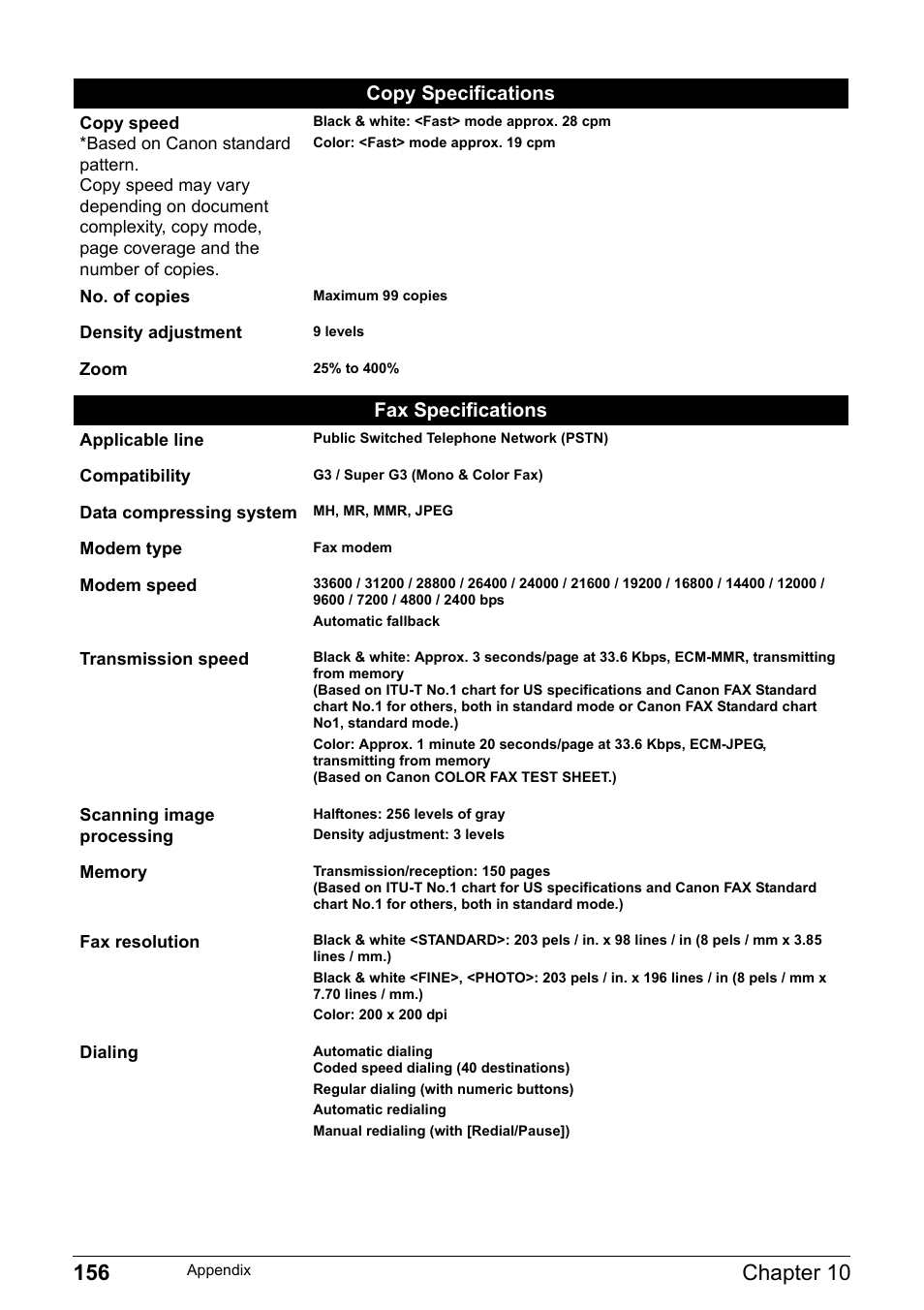 Canon Pixma MP530 User Manual | Page 158 / 176