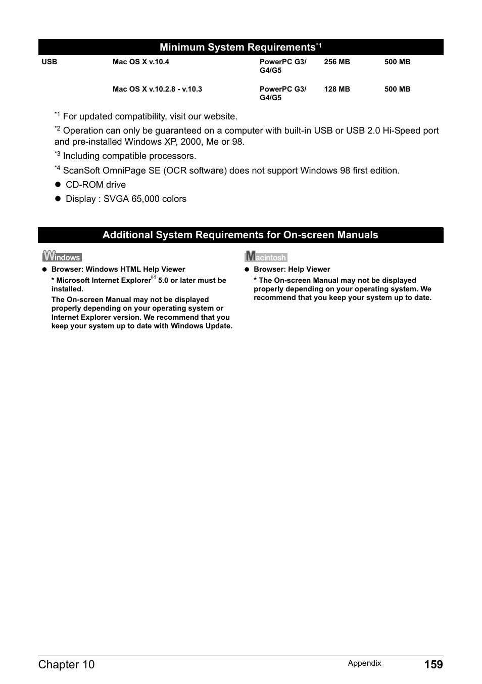 Minimum system requirements | Canon Pixma MP530 User Manual | Page 161 / 176