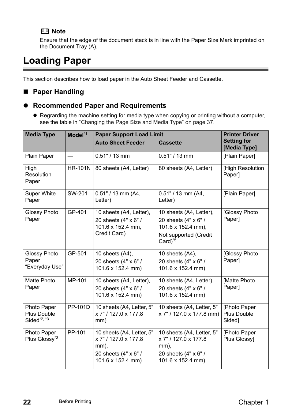 Loading paper, 22 chapter 1 | Canon Pixma MP530 User Manual | Page 24 / 176