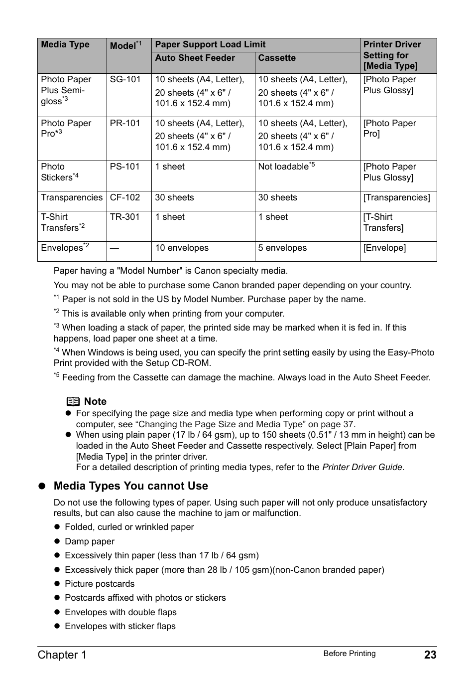 Chapter 1 23, Zmedia types you cannot use | Canon Pixma MP530 User Manual | Page 25 / 176