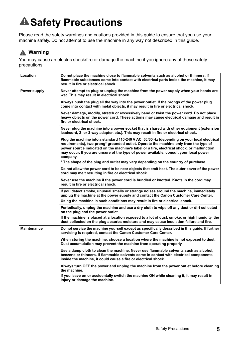 Safety precautions, Warning | Canon Pixma MP530 User Manual | Page 7 / 176