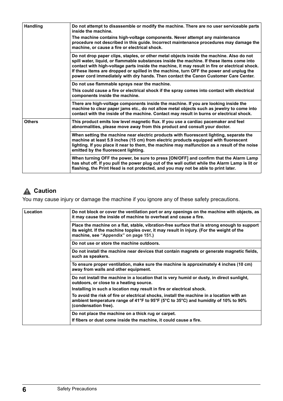 Caution | Canon Pixma MP530 User Manual | Page 8 / 176