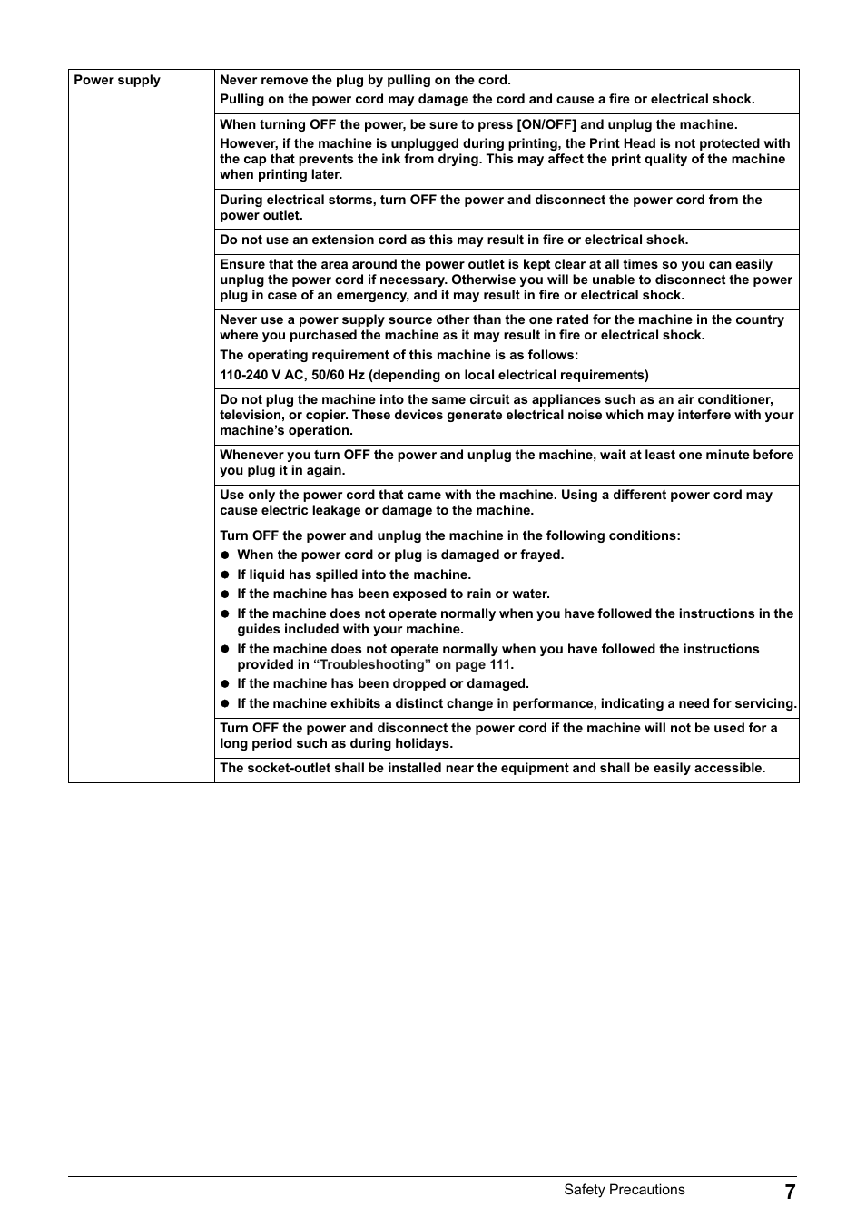 Canon Pixma MP530 User Manual | Page 9 / 176