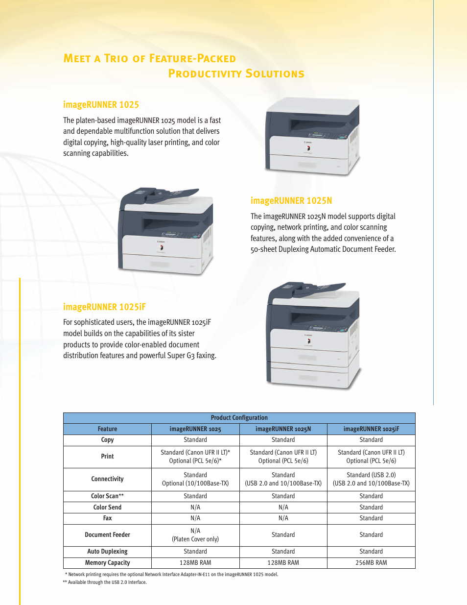 Image, 1025if, 1025n | Runner | Canon imagerunner 1025if User Manual | Page 2 / 6