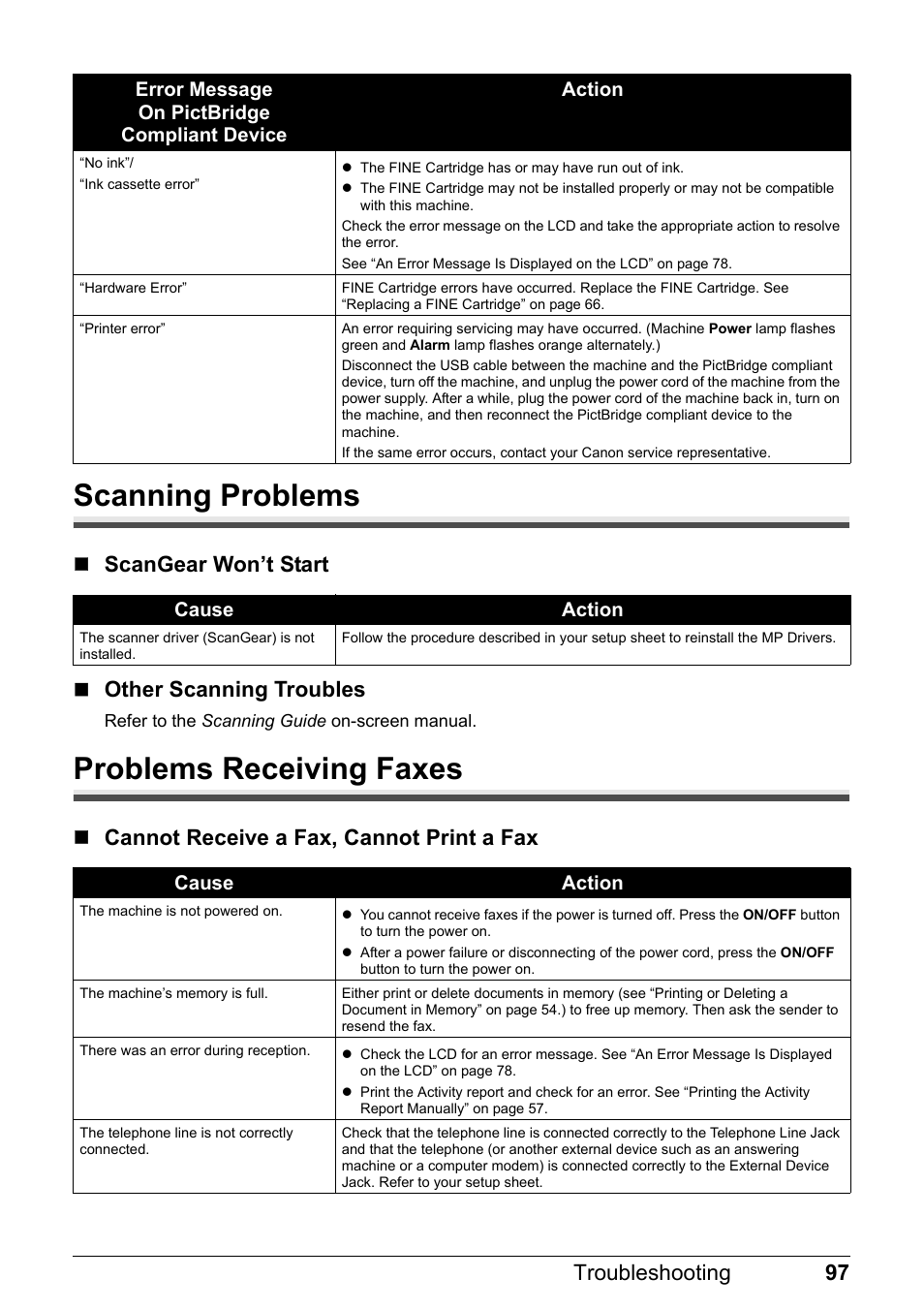 Scanning problems, Problems receiving faxes, 97 troubleshooting | Scangear won’t start  other scanning troubles, Cannot receive a fax, cannot print a fax | Canon PIXMA MX310 User Manual | Page 101 / 124