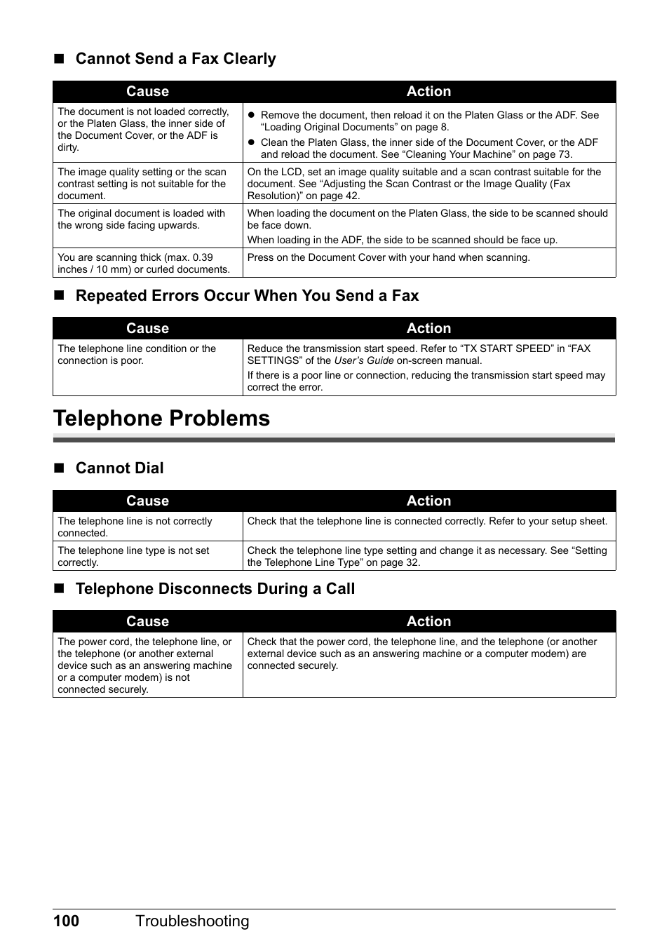 Telephone problems, Cannot dial  telephone disconnects during a call | Canon PIXMA MX310 User Manual | Page 104 / 124