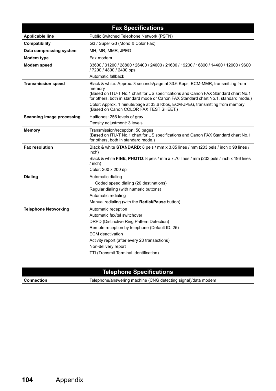 104 appendix, Fax specifications, Telephone specifications | Canon PIXMA MX310 User Manual | Page 108 / 124