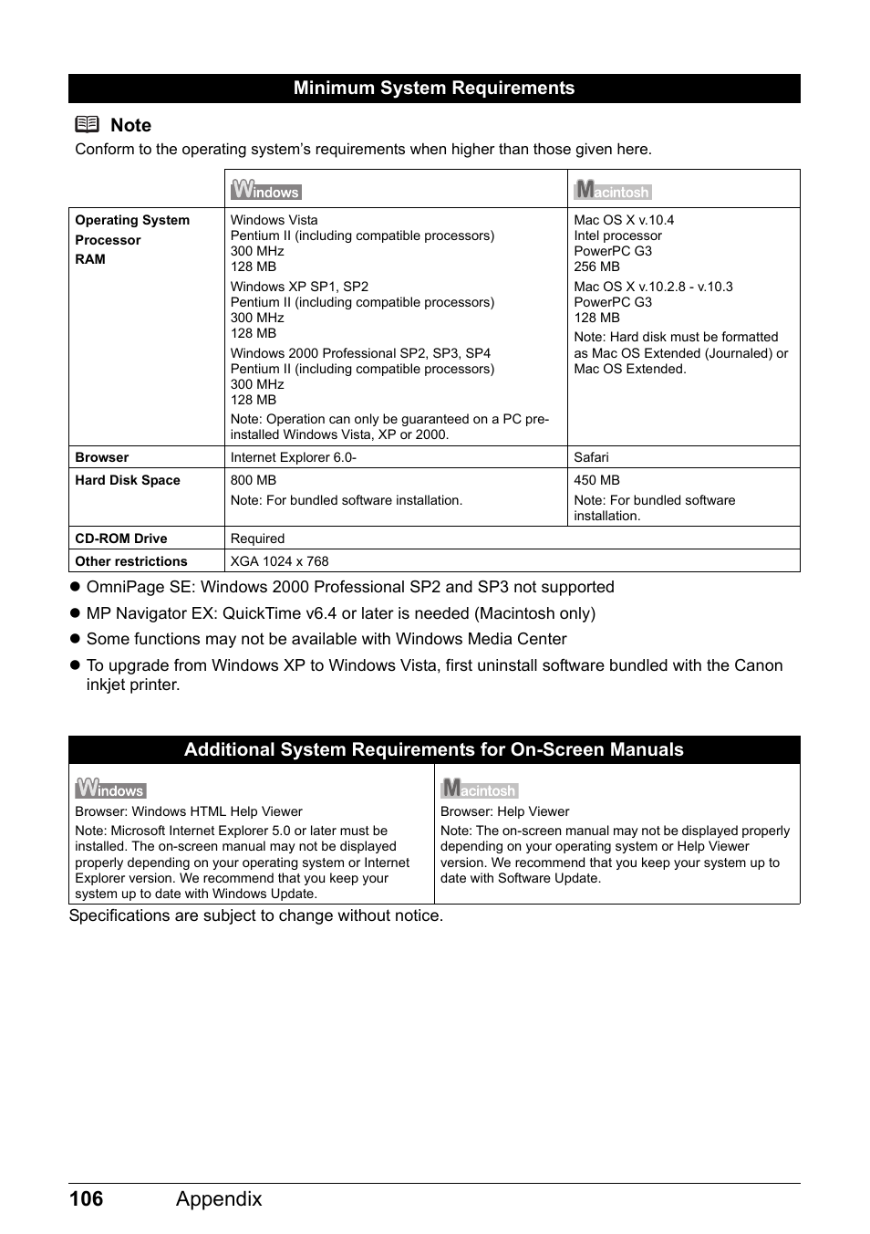 106 appendix | Canon PIXMA MX310 User Manual | Page 110 / 124