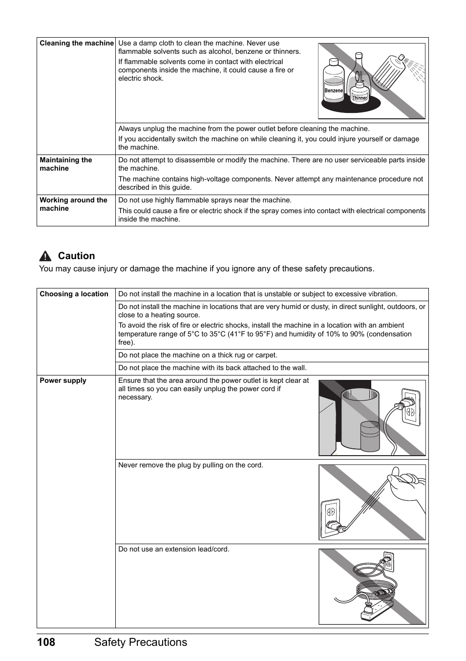 108 safety precautions, Caution | Canon PIXMA MX310 User Manual | Page 112 / 124