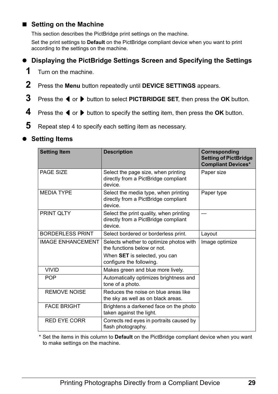Canon PIXMA MX310 User Manual | Page 33 / 124