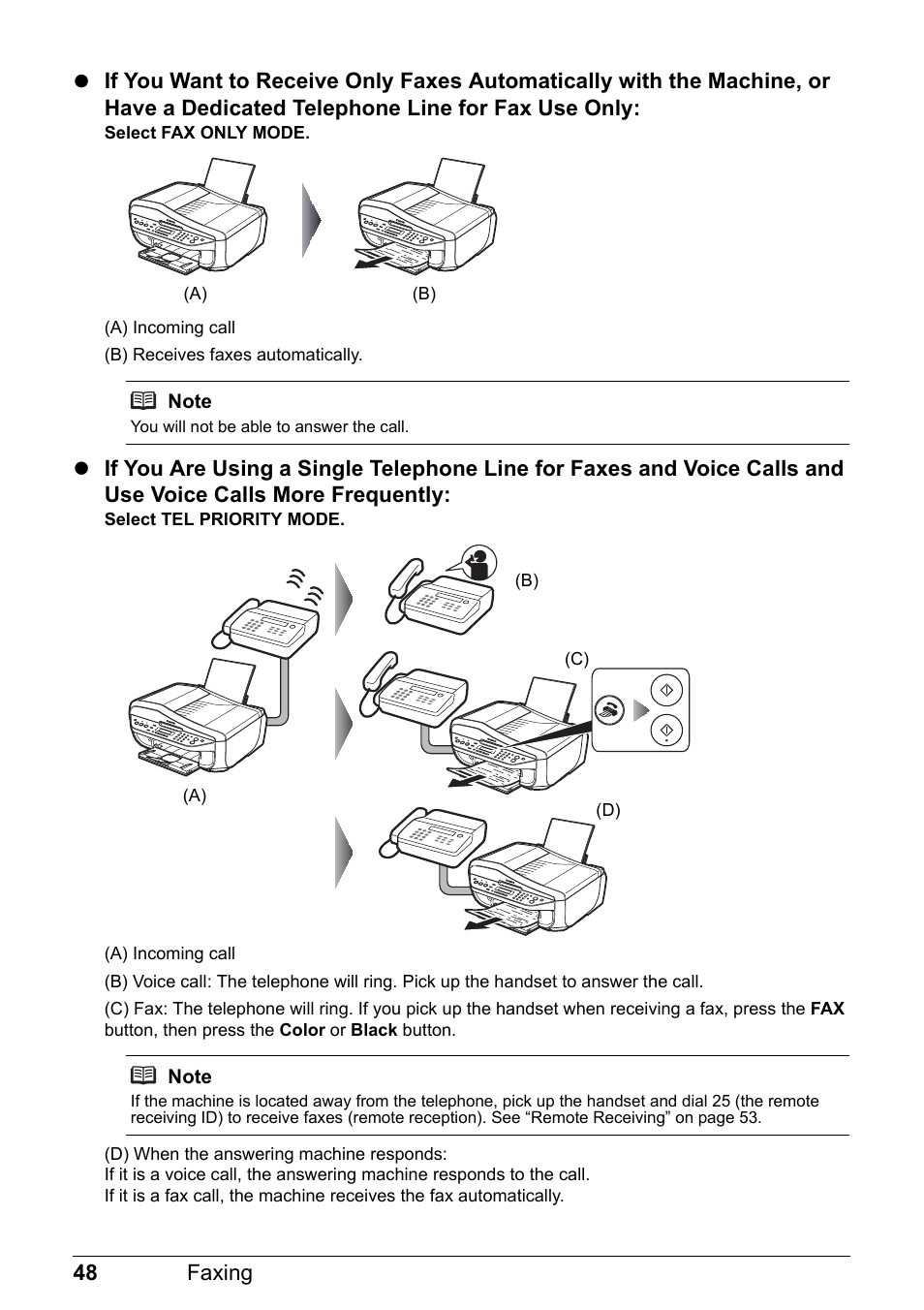 Canon PIXMA MX310 User Manual | Page 52 / 124