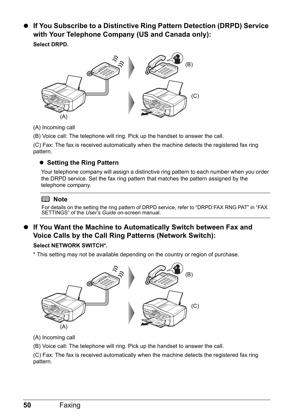 Canon PIXMA MX310 User Manual | Page 54 / 124