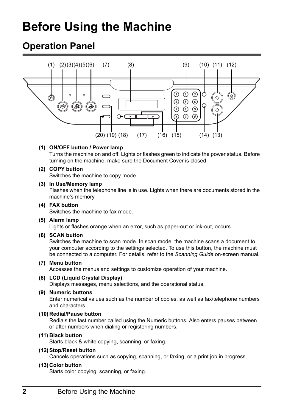 Before using the machine, Operation panel | Canon PIXMA MX310 User Manual | Page 6 / 124
