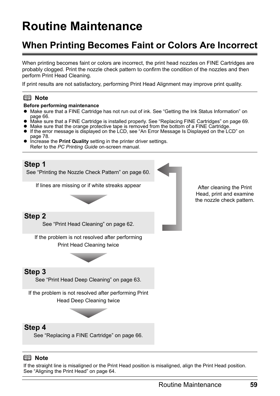 Routine maintenance, Step 1, Step 2 | Step 3, Step 4 | Canon PIXMA MX310 User Manual | Page 63 / 124