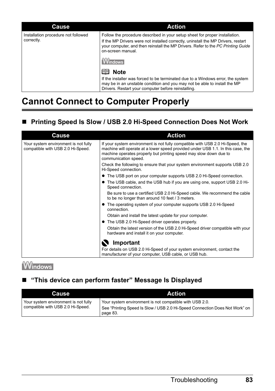 Cannot connect to computer properly, 83 troubleshooting | Canon PIXMA MX310 User Manual | Page 87 / 124