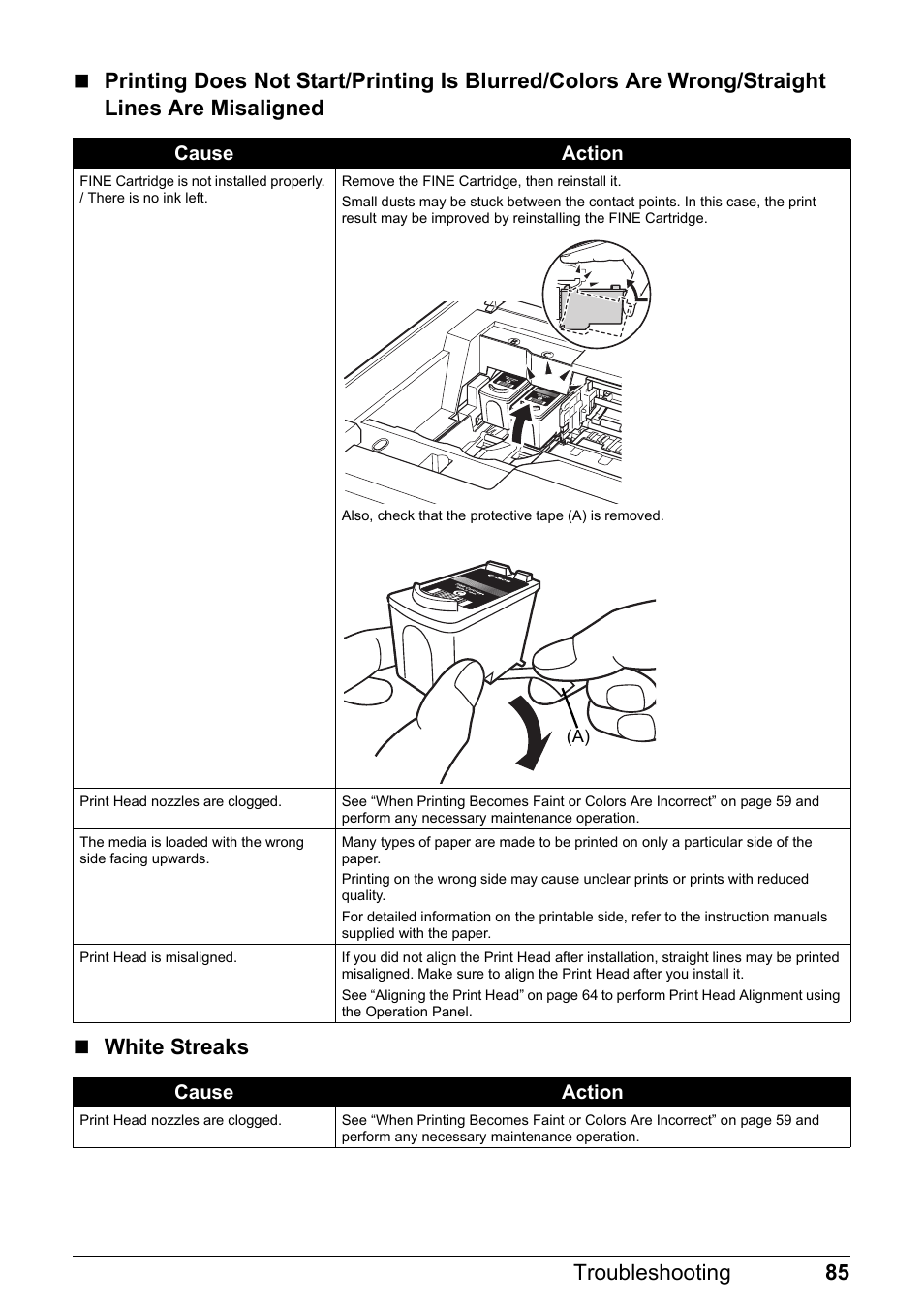 Canon PIXMA MX310 User Manual | Page 89 / 124