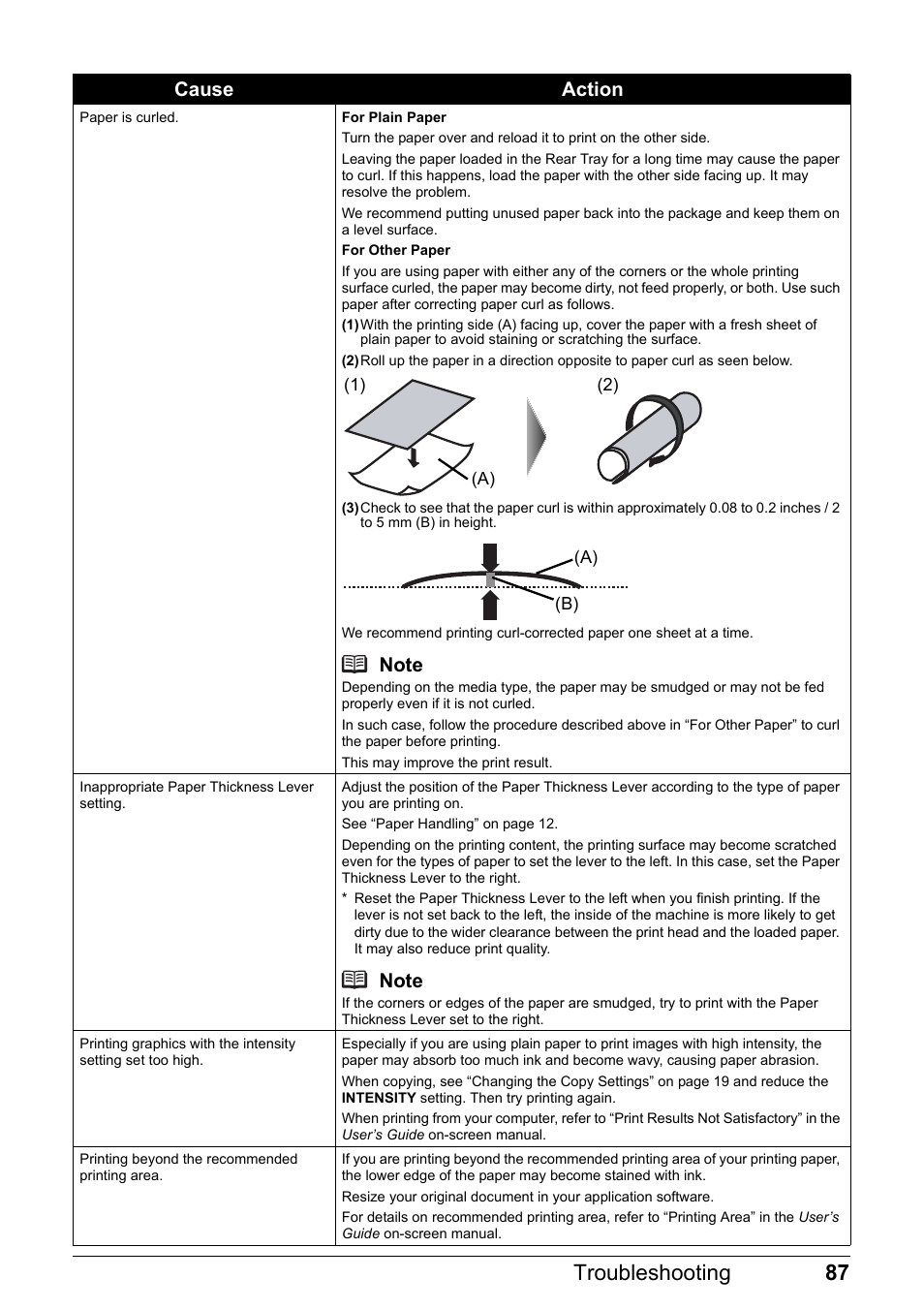 87 troubleshooting, Cause action | Canon PIXMA MX310 User Manual | Page 91 / 124