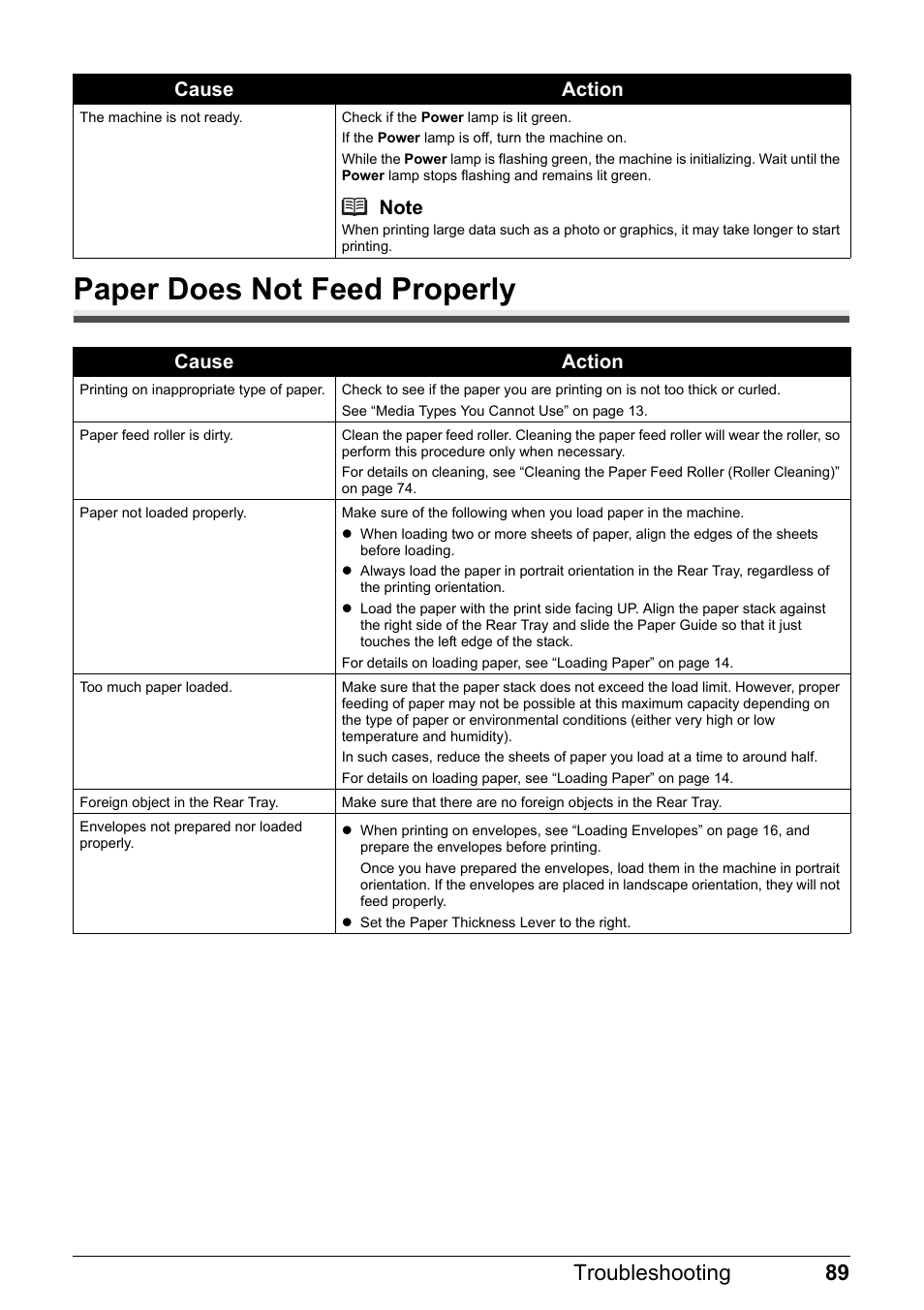 Paper does not feed properly, 89 troubleshooting, Cause action | Canon PIXMA MX310 User Manual | Page 93 / 124