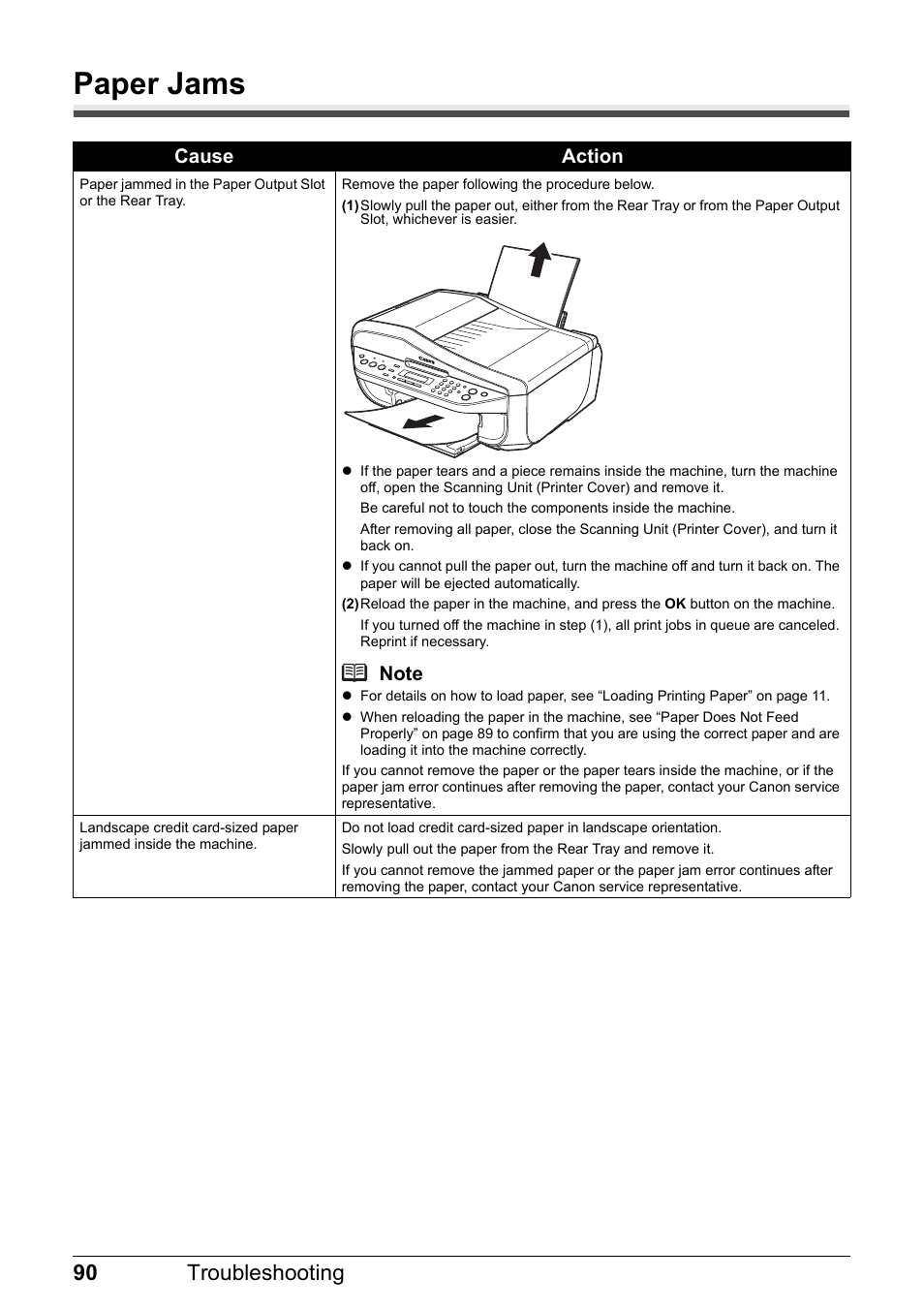 Paper jams, 90 troubleshooting, Cause action | Canon PIXMA MX310 User Manual | Page 94 / 124