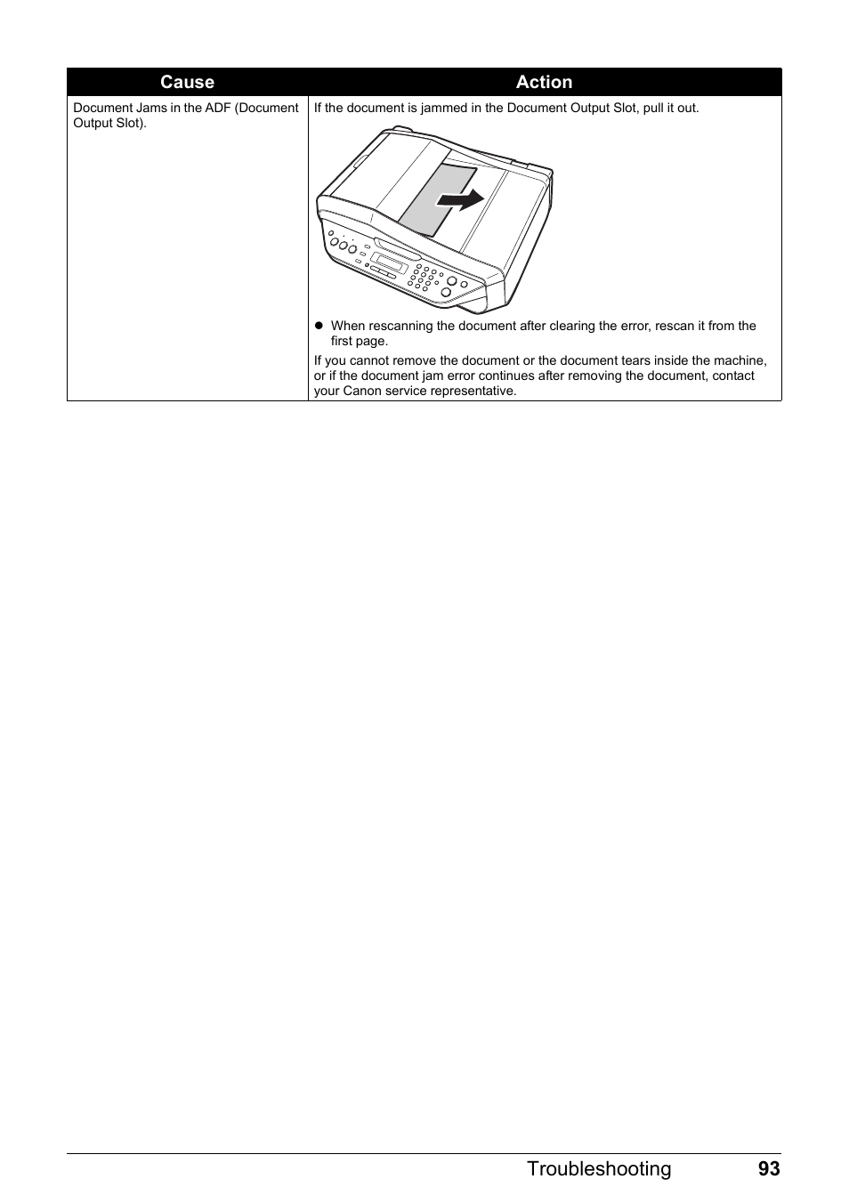 93 troubleshooting | Canon PIXMA MX310 User Manual | Page 97 / 124