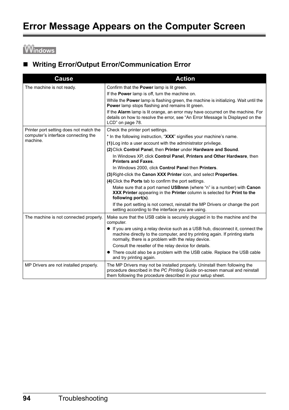 Error message appears on the computer screen, 94 troubleshooting, Writing error/output error/communication error | Canon PIXMA MX310 User Manual | Page 98 / 124