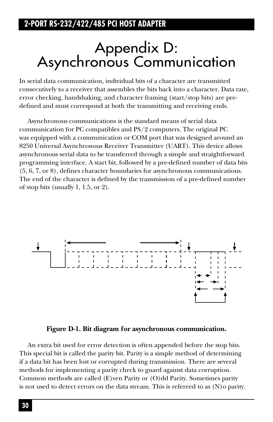 Appendix d: asynchronous communication | Black Box IC187C User Manual | Page 31 / 36