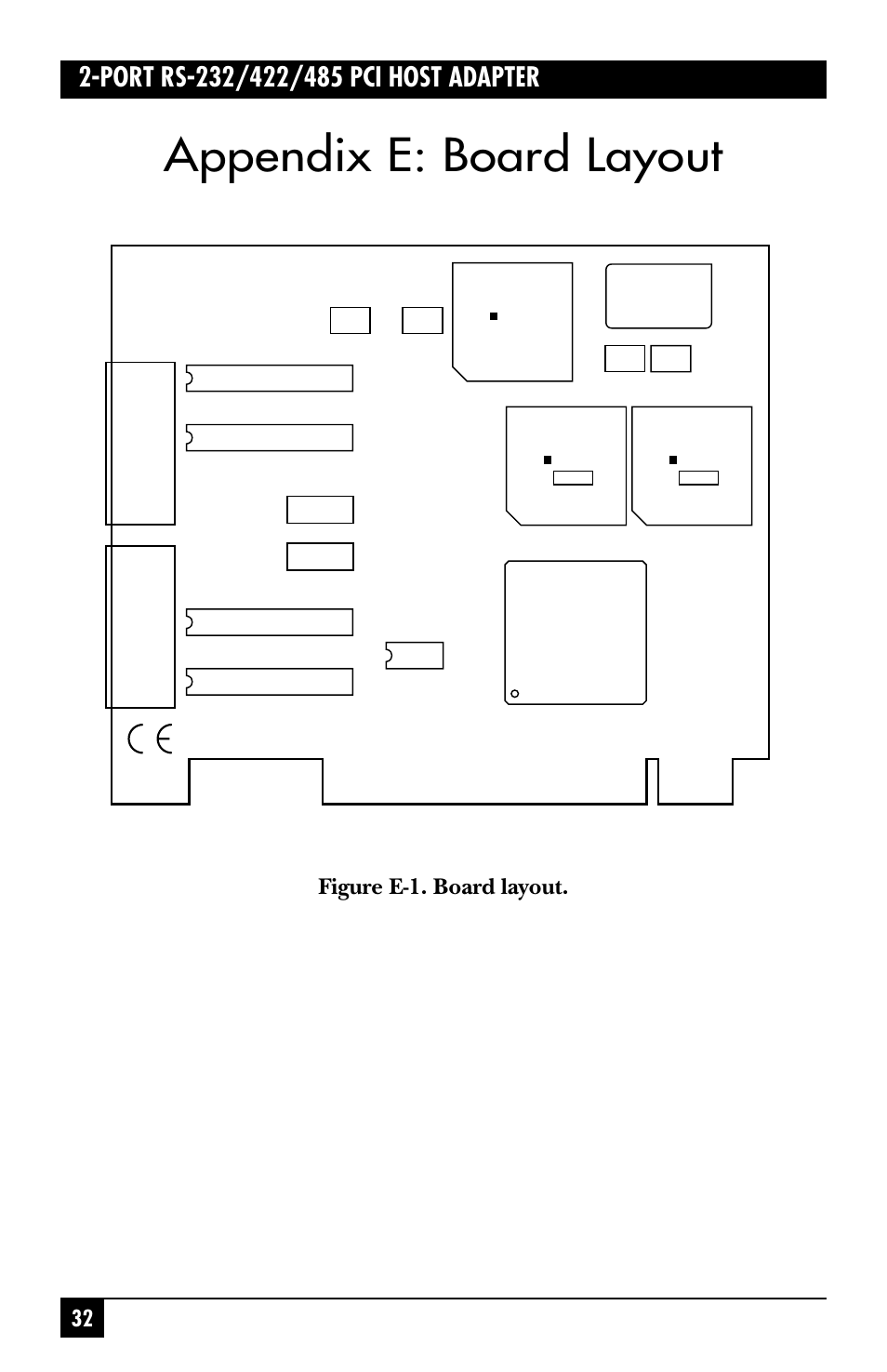 Appendix e: board layout, Figure e-1. board layout | Black Box IC187C User Manual | Page 33 / 36