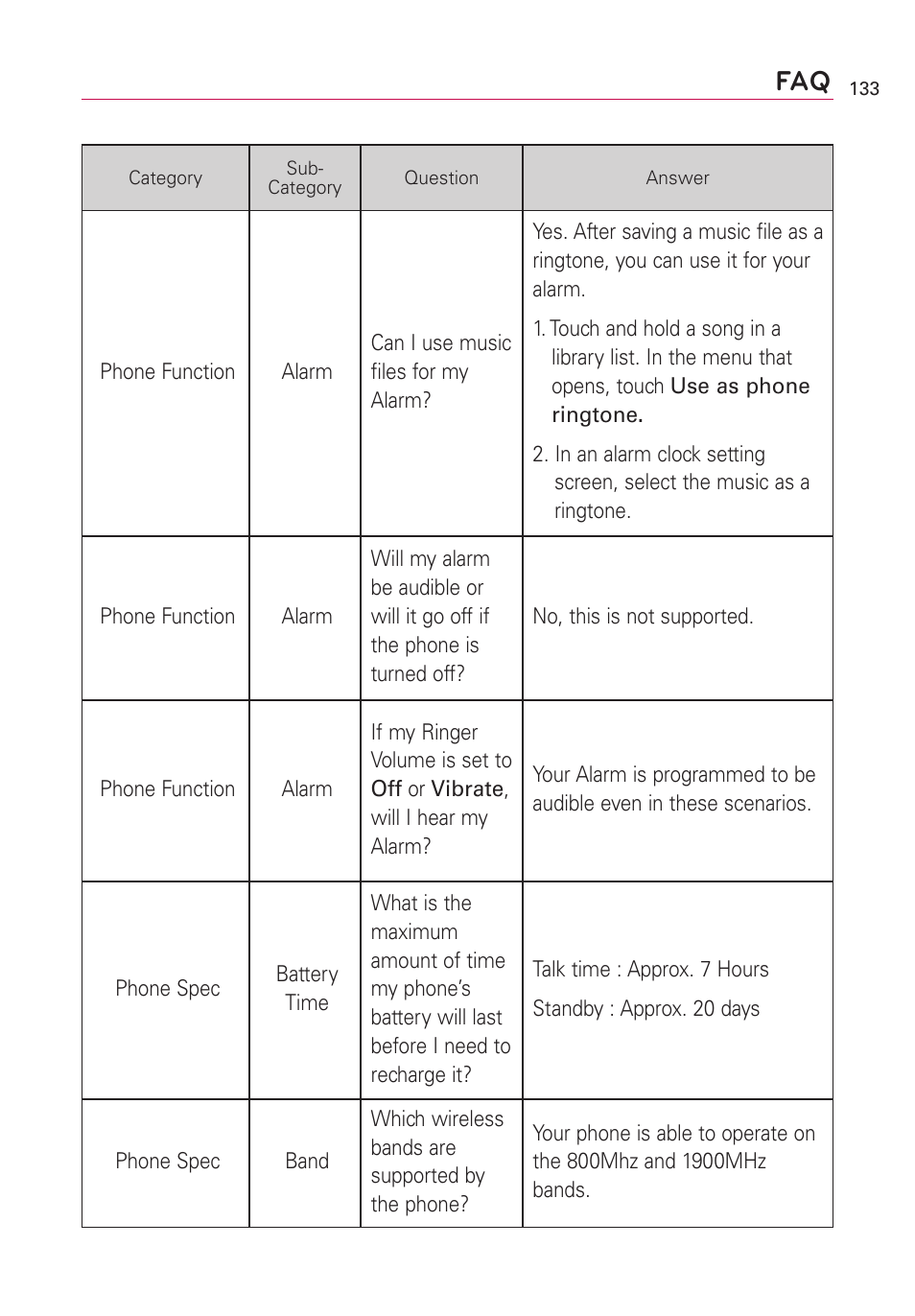 LG Optimus MS690 User Manual | Page 135 / 155