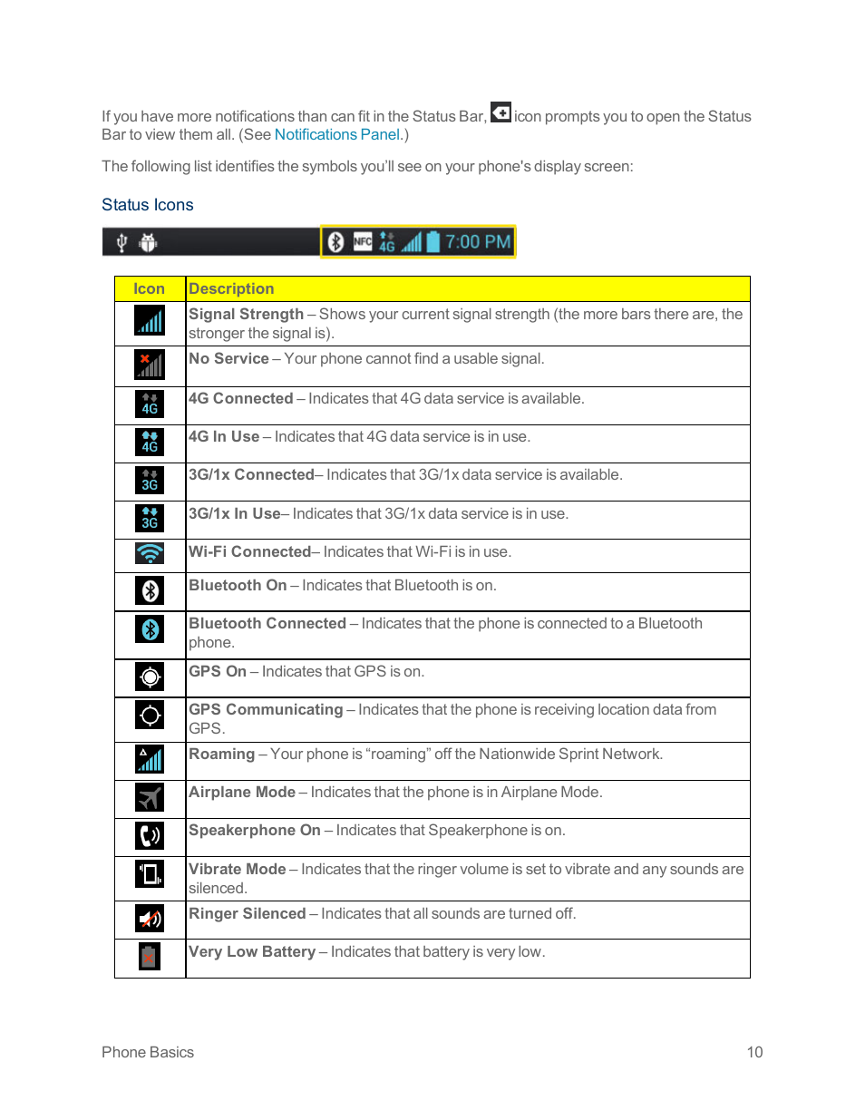 LG Optimus G User Manual | Page 18 / 192