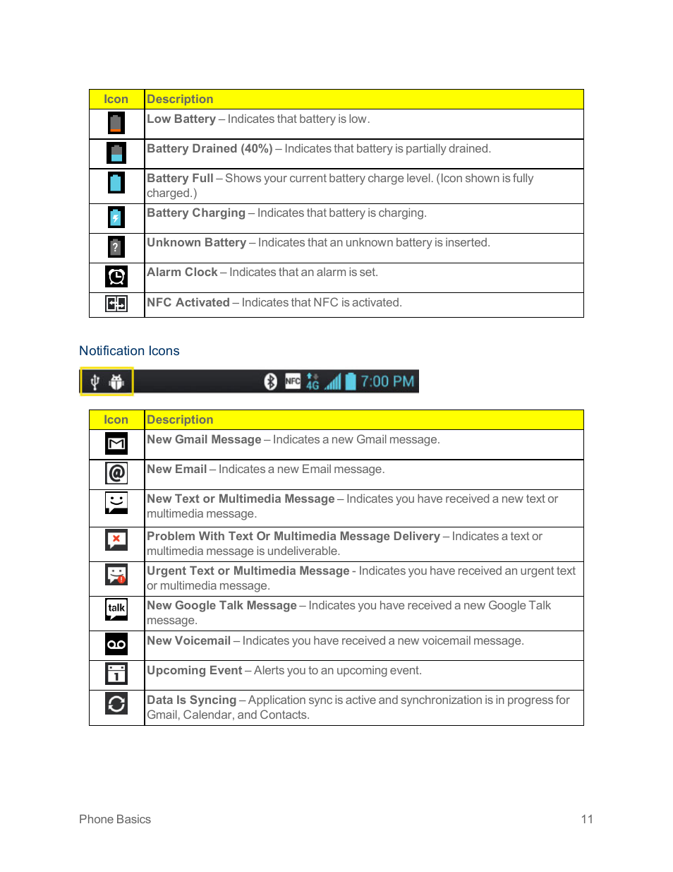 LG Optimus G User Manual | Page 19 / 192