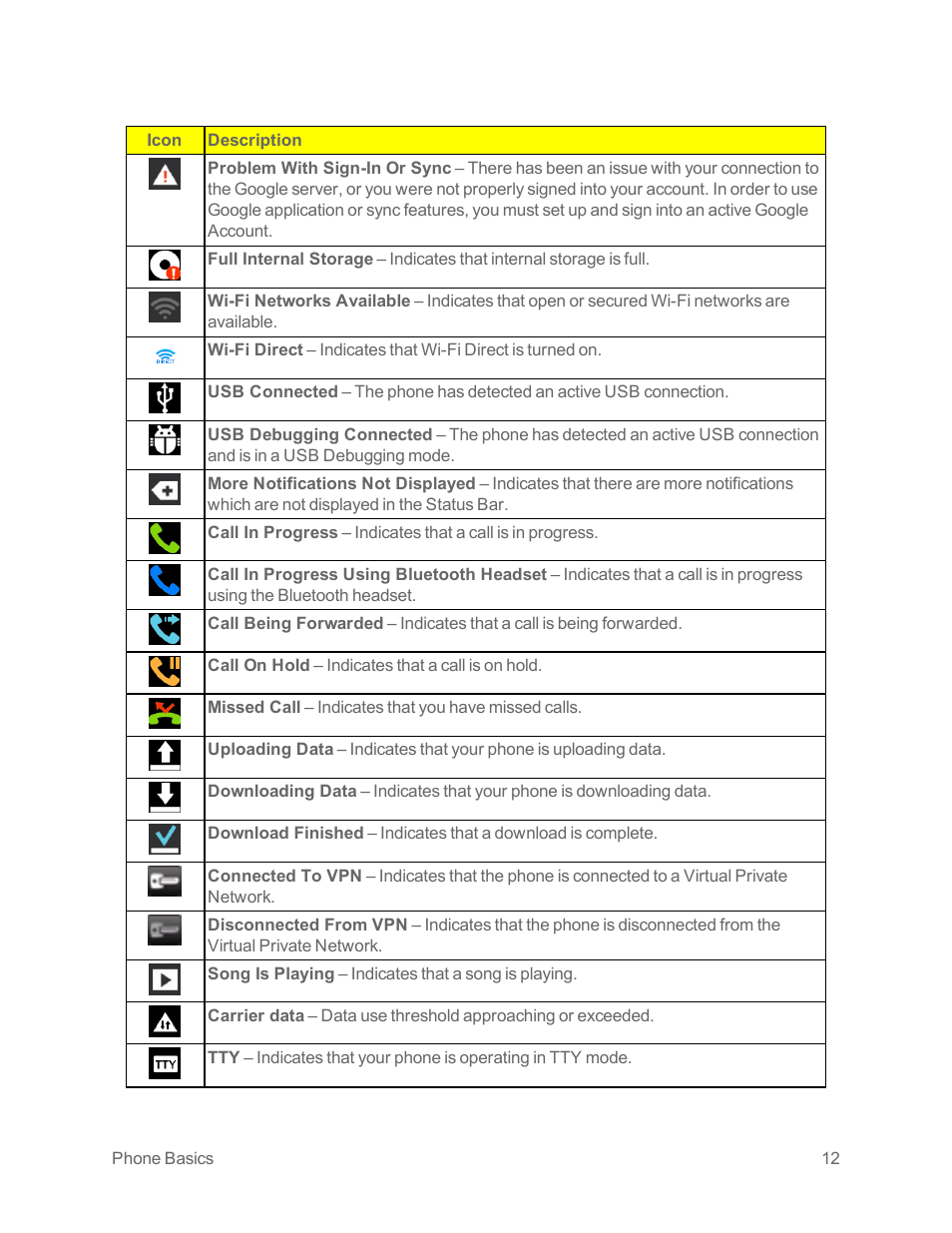 LG Optimus G User Manual | Page 20 / 192