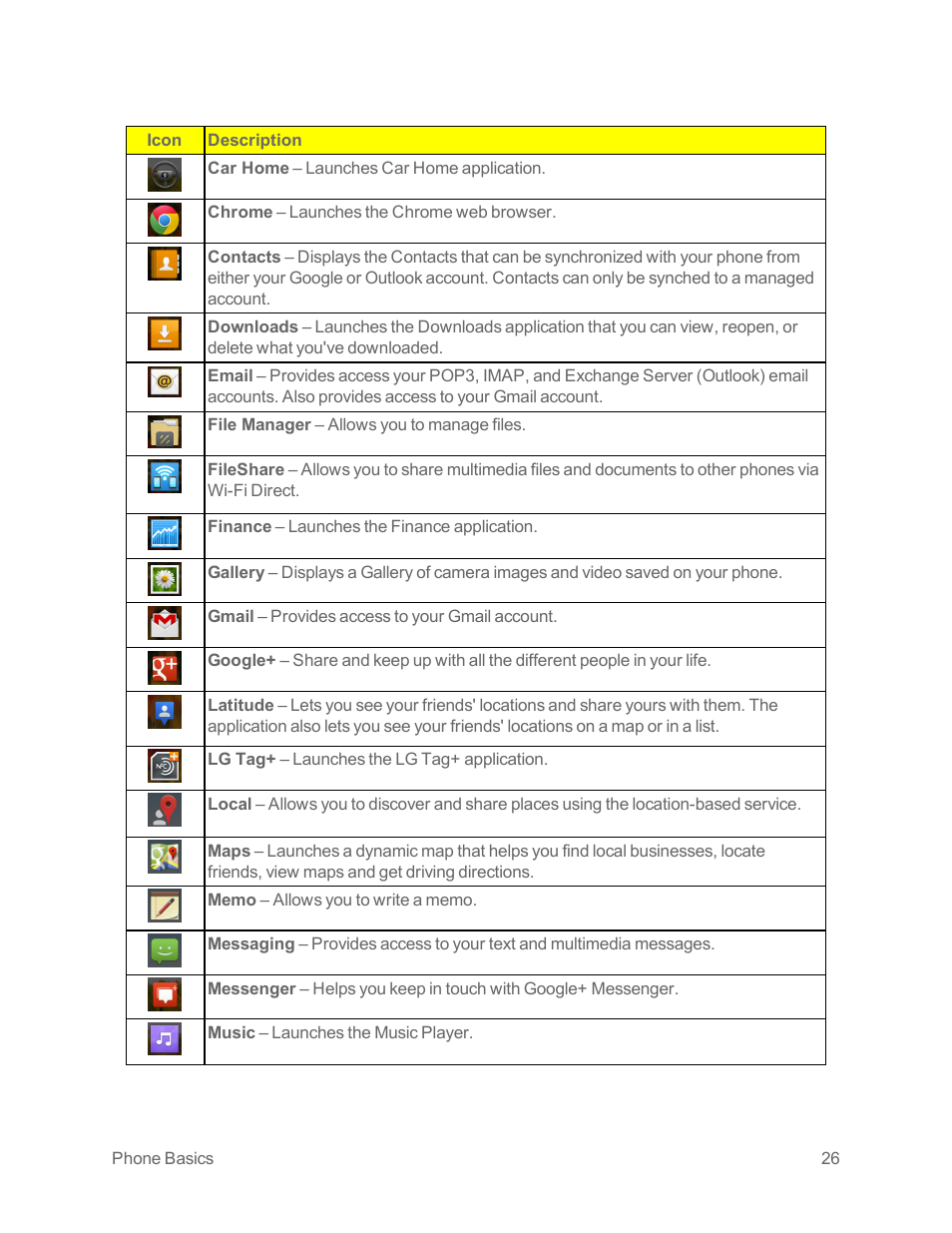 LG Optimus G User Manual | Page 34 / 192