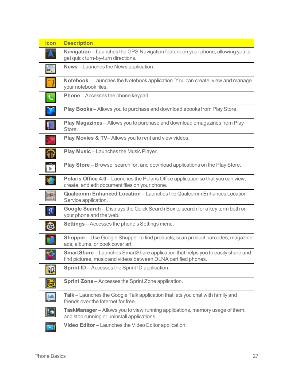 LG Optimus G User Manual | Page 35 / 192