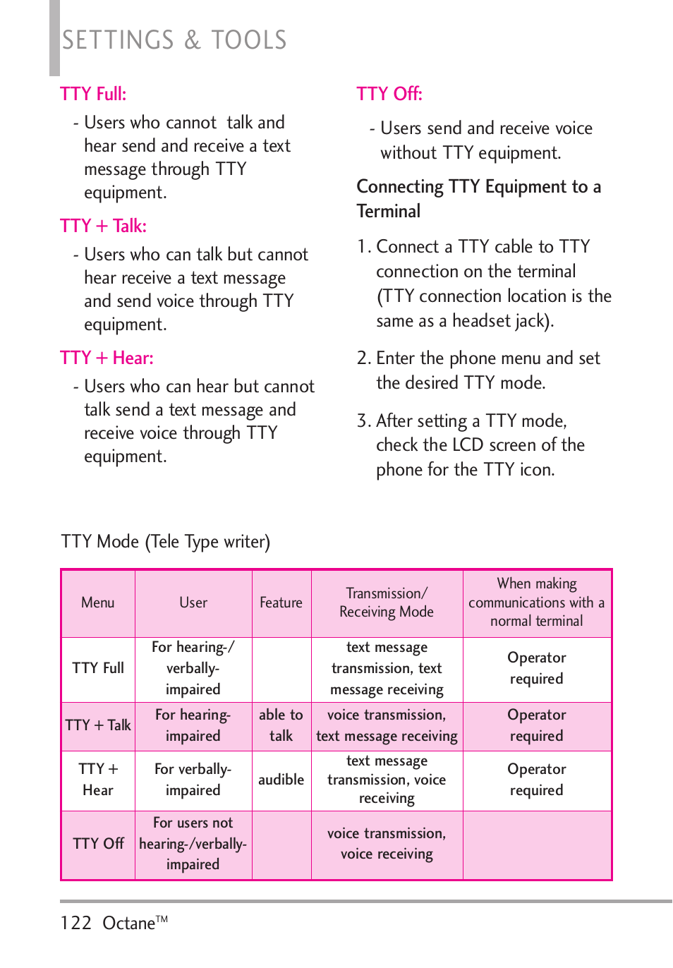 Settings & tools, Tty full, Tty + talk | Tty + hear, Tty off, Connecting tty equipment to a terminal | LG Octane VN530 User Manual | Page 124 / 166