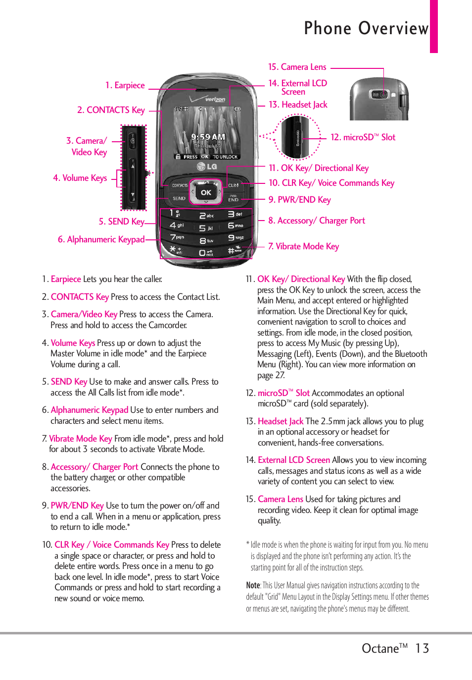 Phone overview, Octane | LG Octane VN530 User Manual | Page 15 / 166